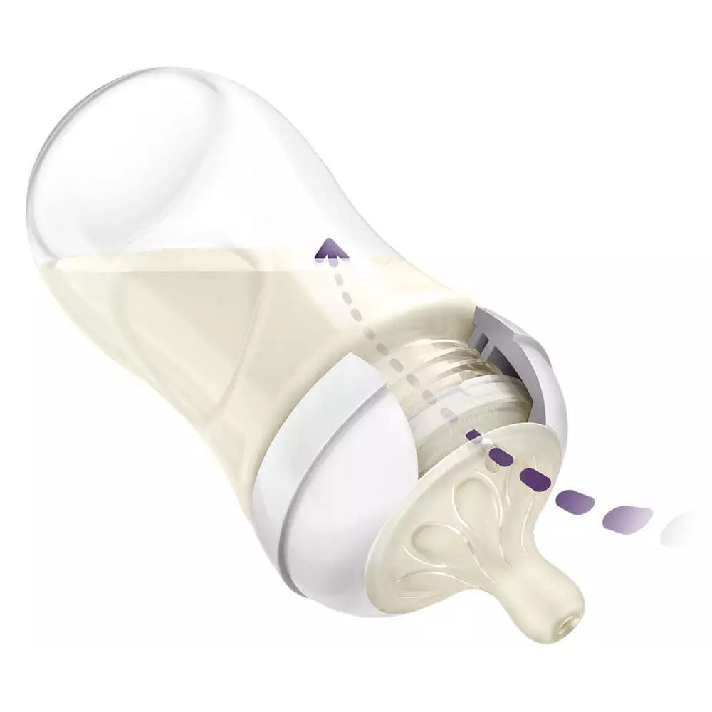 Philips Avent - Natural Response Baby Feeding Bottle 260ml - Pack of 2